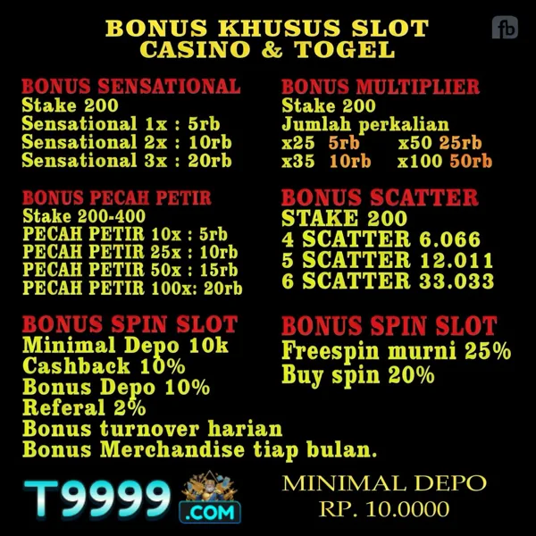 T9999